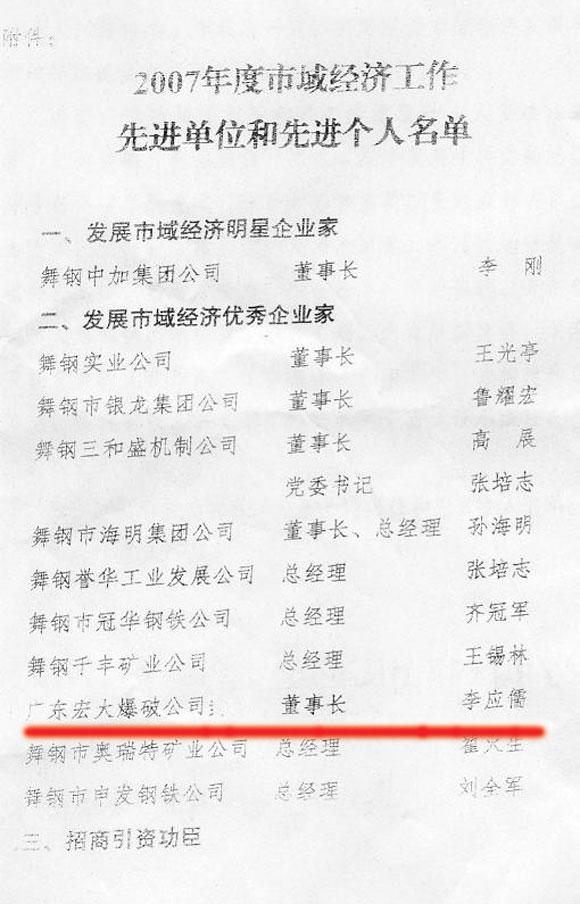 狗万·max(中国游)有限公司官网