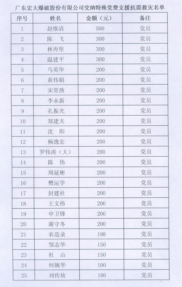 狗万·max(中国游)有限公司官网