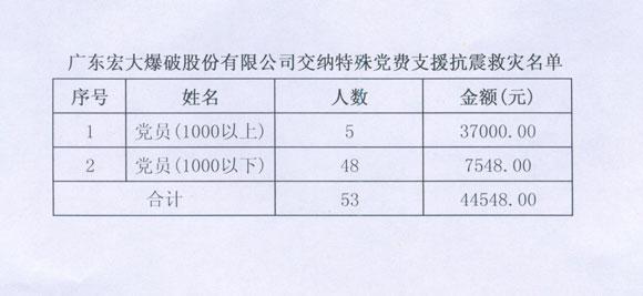 狗万·max(中国游)有限公司官网