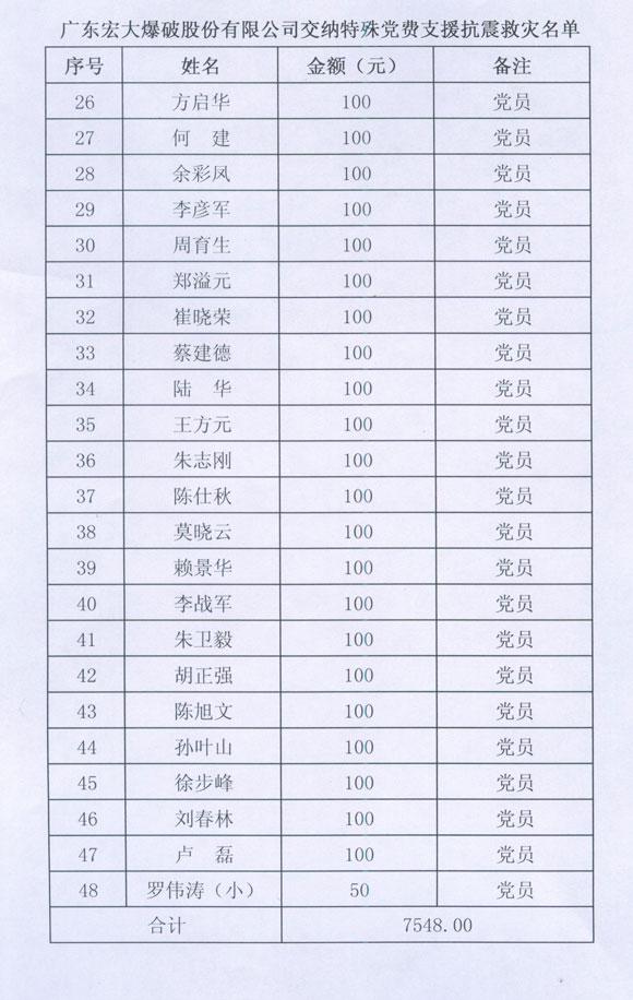 狗万·max(中国游)有限公司官网