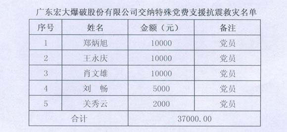 狗万·max(中国游)有限公司官网