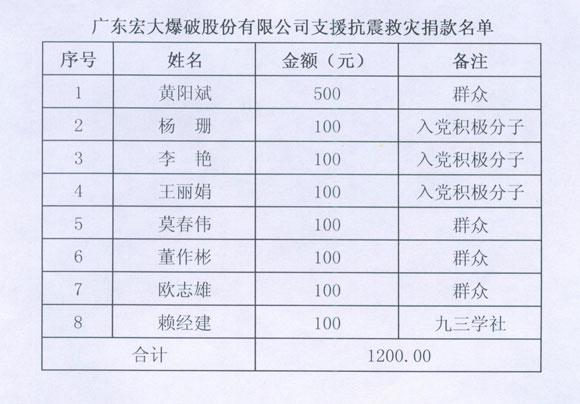 狗万·max(中国游)有限公司官网